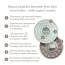 Микротоковый LED-излучатель для восстановления кожи лица Geske Anti-Aging Skin Renewer Metallic 9 in 1, зеленый - Фото №5