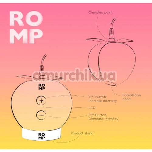 Симулятор орального секса для женщин Romp Pink Peach, розовый