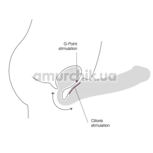 Безремневой страпон Strap-On-Me Silicone Bendable Strap-On M, телесный