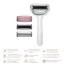 Массажер-роллер для лица и тела с микроиглами Geske MicroNeedle Face & Body Roller 9 in 1, белый - Фото №4