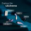 Мастурбатор Lelo F1s V2, синий - Фото №15