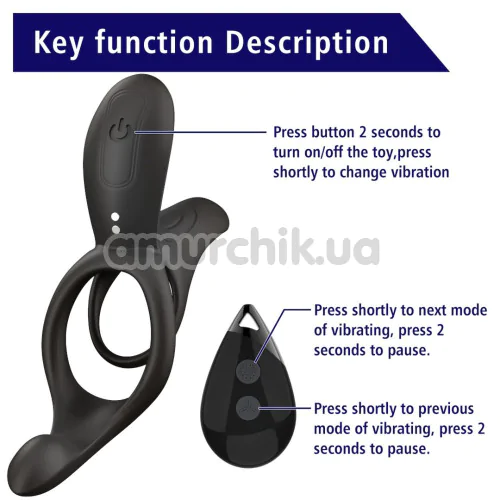 Насадка на пенис с вибрацией Men's Play Vibrating Cock Ring With Clitoral & Taint Stimulation B11, черная