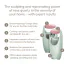 Роликовый массажер для лица Geske Rose Quartz Roller 5 in 1, зеленый - Фото №6