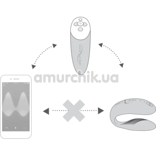 Пульт управления для We-Vibe Chorus Remote, космический синий