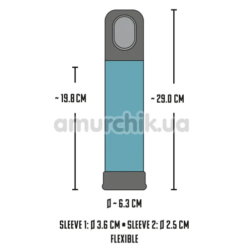 Вакуумна помпа Mister Boner Automatic Vacuum Pump, бірюзова