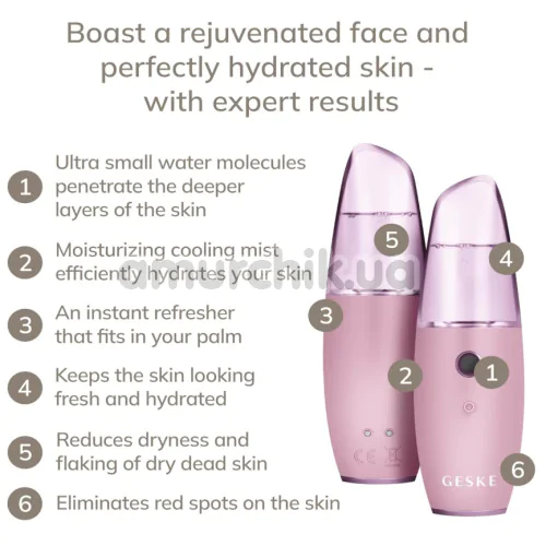 Зволожувач для шкіри обличчя Geske Facial Hydration Refresher 4 in 1, рожевий