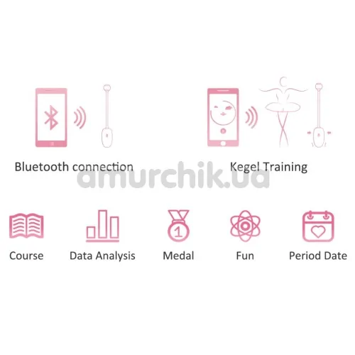 Тренажер Кегеля Magic Motion Kegel Coach, рожевий