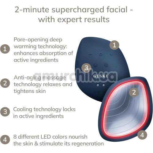 Ультразвуковой массажер-маска для лица Geske Sonic Warm & Cool Mask 9 in 1, синий