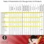 Олія для орального сексу Shunga Exotic Fruits - екзотичні фрукти, 100 мл - Фото №5
