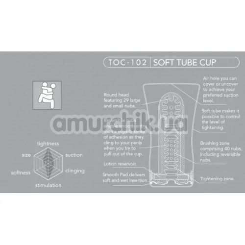 Мастурбатор суперразмерный Tenga UltraSize Soft Tube Cup