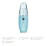 Зволожувач для шкіри обличчя Geske Facial Hydration Refresher 4 in 1, бірюзовий - Фото №6