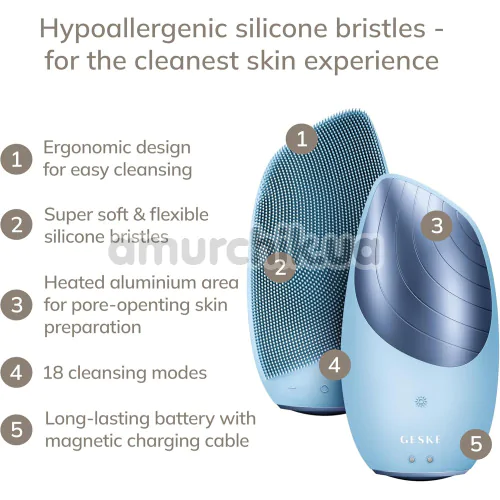 Ультразвуковая щетка для лица Geske Sonic Thermo Facial Brush 6 in 1, голубая