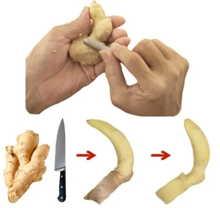 Творчий процес