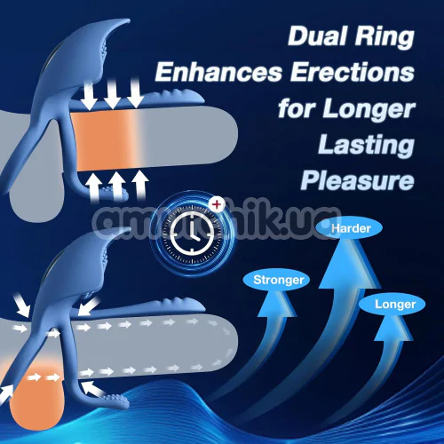 Виброкольцо для члена BeYourLover Barzillai, синее