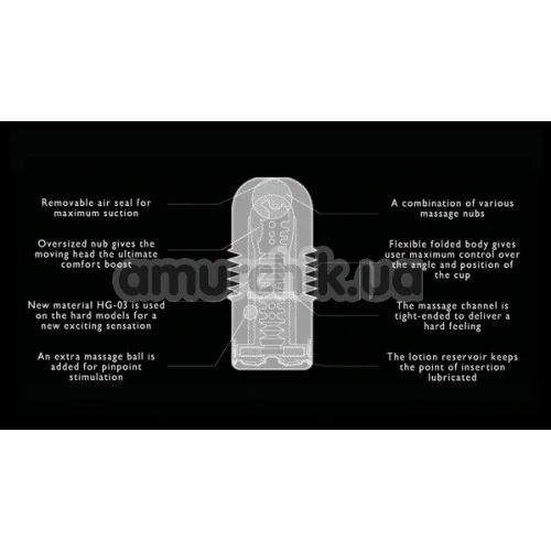 Мастурбатор Tenga Standard Rolling Head Cup