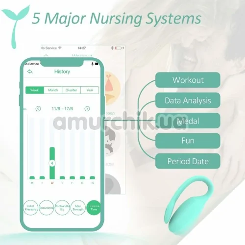 Тренажер Кегеля Magic Motion Kegel Rejuve, бірюзовий