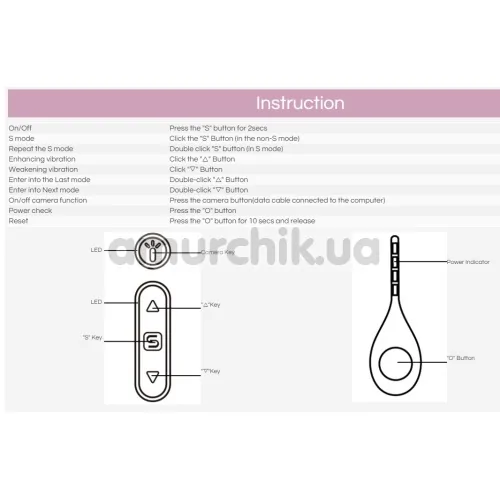 Вибратор с видеокамерой Svakom Siime Eye Camera Vibrator, розовый