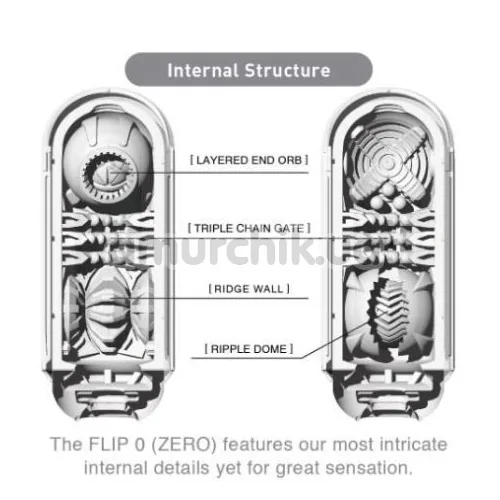 Мастурбатор Tenga Flip Zero, белый