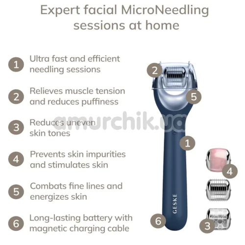 Масажер-ролер для обличчя з мікроголками Geske MicroNeedle Face Roller 9 in 1, синій