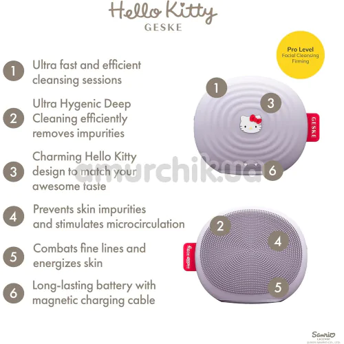 Ультразвуковая щетка для лица Geske Sonic Facial Brush 4 in 1 - Hello Kitty, сиреневая