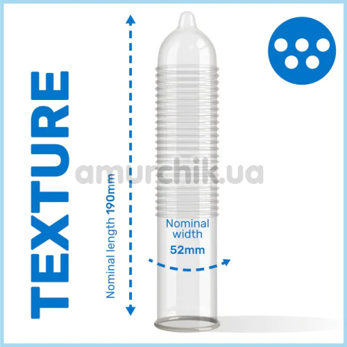 Pasante Ribbed Passion, 1 шт