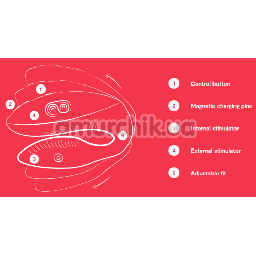 Вибратор We-Vibe Chorus Pro (ви вайб хорус про фиолетовый)