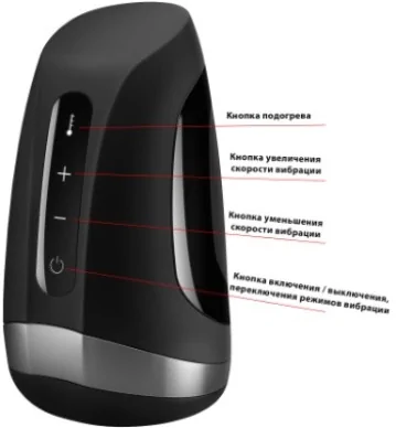 Управление Satisfyer Men Heat Vibration
