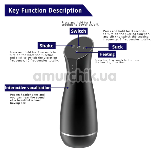 Мастурбатор з вібрацією і підігрівом Men's Play Vacuum Male Masturbator B6, чорний