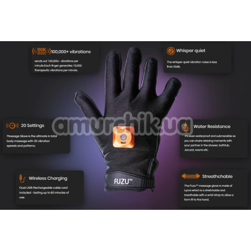 Перчатка с вибрацией Fuzu Glove Vibrating Massage Left Hand - левая, черная