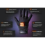 Перчатка с вибрацией Fuzu Glove Vibrating Massage Left Hand - левая, черная - Фото №8