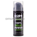 Гель-пролонгатор Eros 100% Delay Power Concentrate, 30 мл - Фото №1