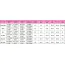 Костюм школьницы Star Night Schoolgirl Costume Set, красно-белый: топ + шорты + галстук - Фото №10