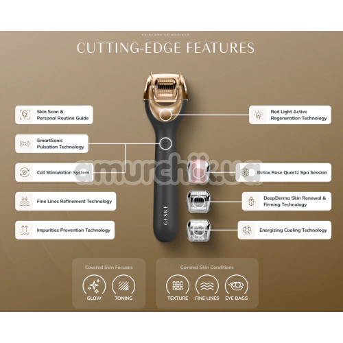 Массажер-роллер для лица с микроиглами Geske MicroNeedle Face Roller 9 in 1, сиреневый