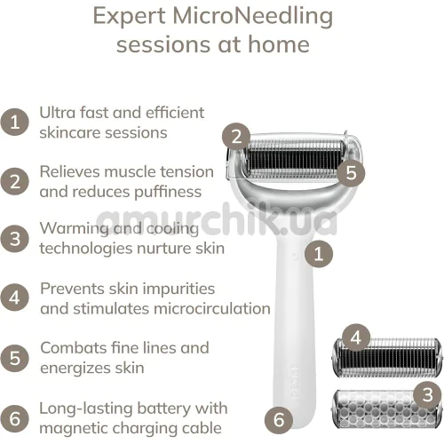 Массажер-роллер для лица и тела с микроиглами Geske MicroNeedle Face & Body Roller 8 in 1, белый