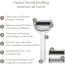 Массажер-роллер для лица и тела с микроиглами Geske MicroNeedle Face & Body Roller 8 in 1, белый - Фото №7