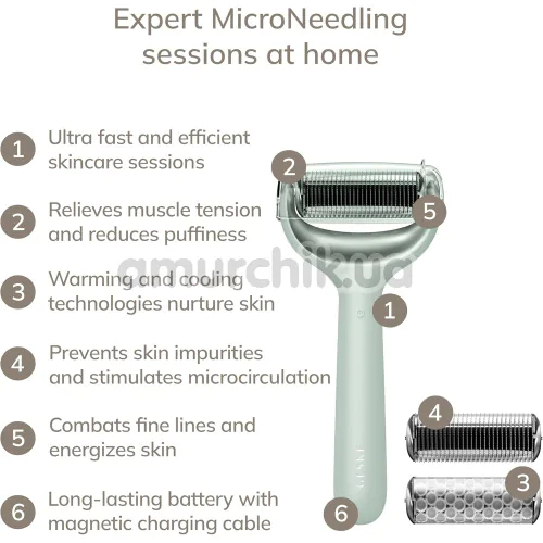 Массажер-роллер для лица и тела с микроиглами Geske MicroNeedle Face & Body Roller 8 in 1, зеленый