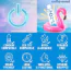 Лубрикант Wet Turn On Unflavored Water Based Lube, 118 мл - Фото №4