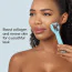 Массажер-роллер для лица с микроиглами Geske MicroNeedle Face Roller 9 in 1, бирюзовый - Фото №14
