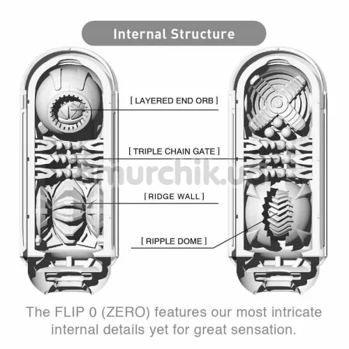 Мастурбатор Tenga Flip Zero, черный