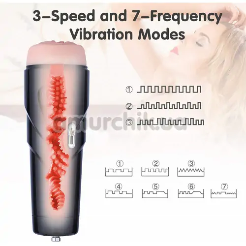Мастурбатор с вибрацией Hismith Rechargeable Vagina Or Anal Sex Male Masturbator, телесный