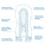 Мастурбатор Tenga Original Vacuum Cup Cool, блакитний - Фото №2