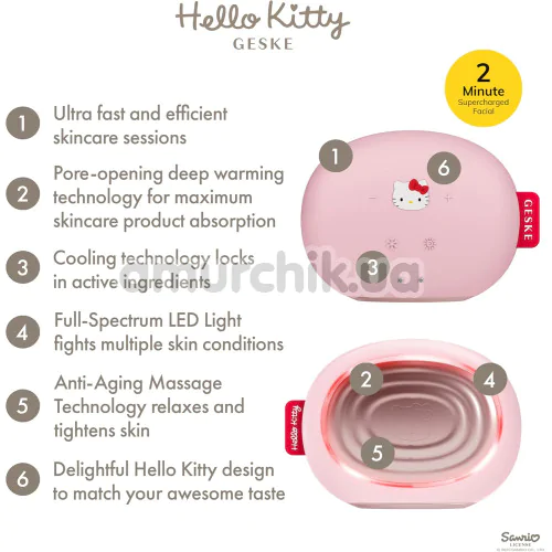 Ультразвуковой массажер-маска для лица Geske Sonic Warm & Cool Mask 8 in 1 - Hello Kitty, розовый