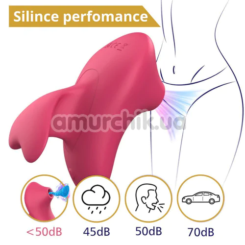 Симулятор орального сексу для жінок Sweet Play Clitoral Suction Vibrator A15, рожевий
