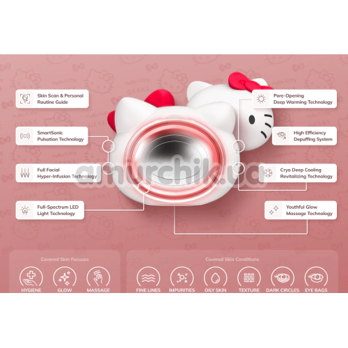 Ультразвуковой массажер-маска для лица Geske Sonic Warm & Cool Mask 8 in 1 - Hello Kitty Head, белый
