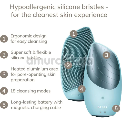Ультразвуковая щетка для лица Geske Sonic Thermo Facial Brush 6 in 1, бирюзовая