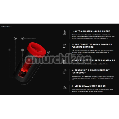 Мастурбатор Lelo F1s V3 XL, синій