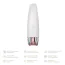 Микротоковый LED-излучатель для восстановления кожи лица Geske Anti-Aging Skin Renewer 9 in 1, кремовый - Фото №4