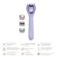Массажер-роллер для лица с микроиглами Geske MicroNeedle Face Roller 9 in 1, сиреневый - Фото №5