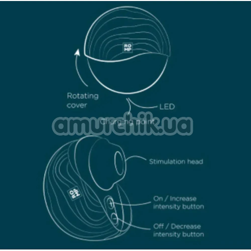 Симулятор орального секса для женщин Romp Spin, розовый