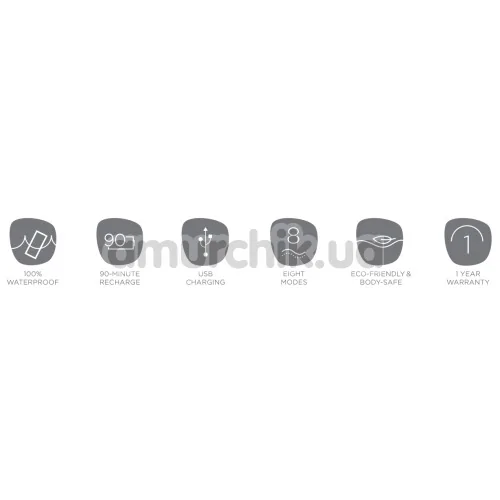 Вибратор We-Vibe Thrill Ruby (Ви-Вайб Зрилл рубиновый)